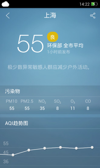 墨迹天气谷歌版