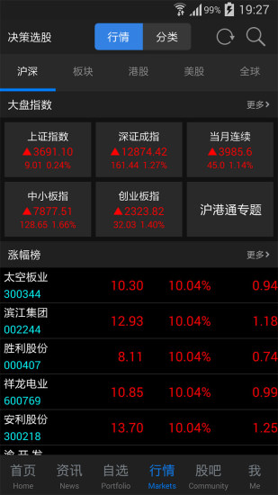 东方财富网手机版