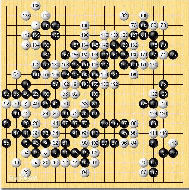 弈城围棋ios版v21 iphone官方版
