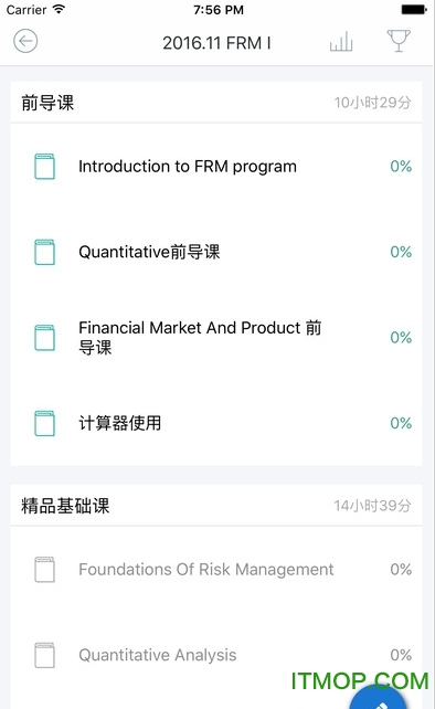 品职教育