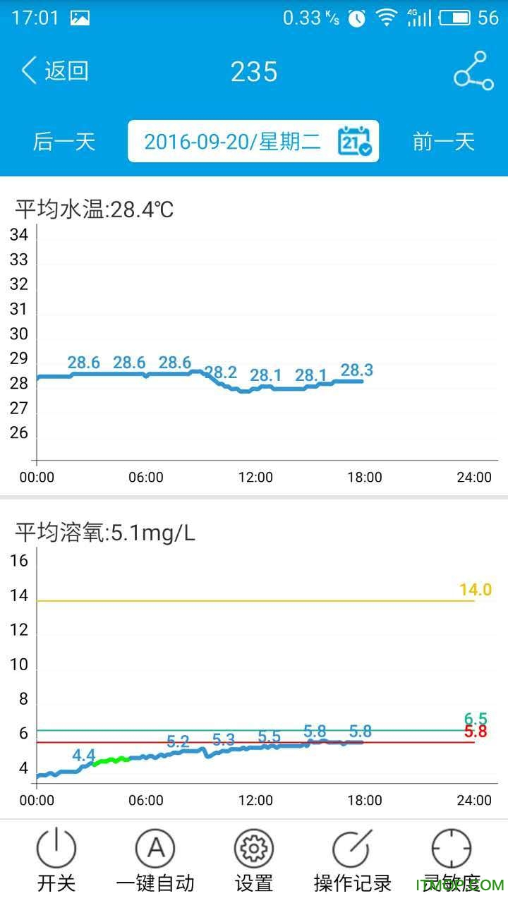 鱼儿乐v6.5.9安卓版