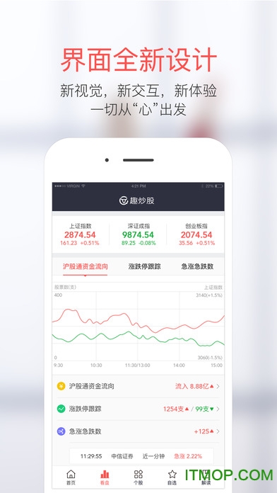 趣炒股平台v4.3.1 安卓版