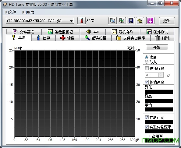 HD Tune Pro(硬盘检测工具)v5.00 昆子汉化绿色版
