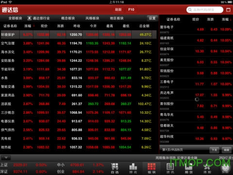 通达信pad版