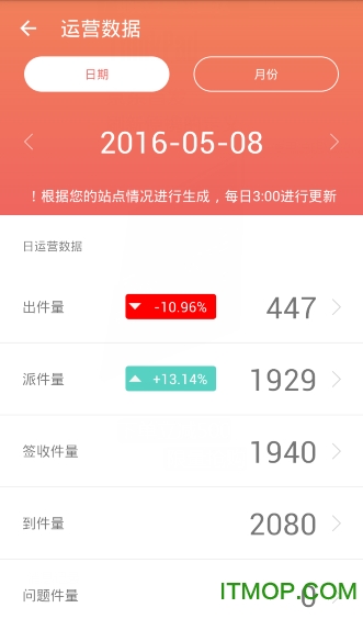 百世掌柜招财进宝v3.9.2 安卓版