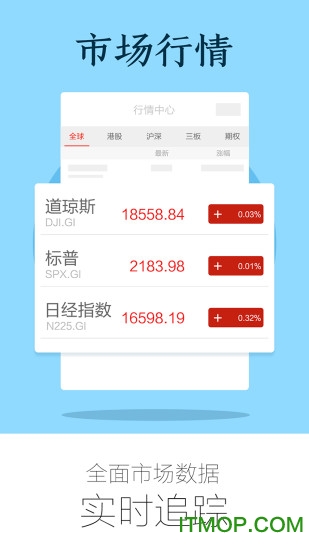 同花顺iFinD