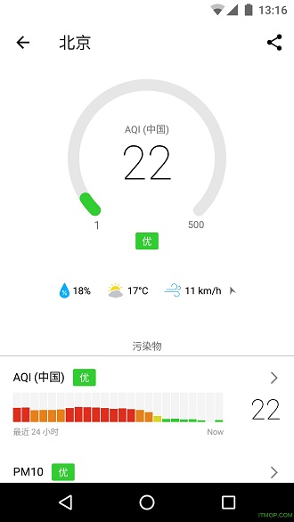 在意空气(air matters)v4.7.1 安卓版