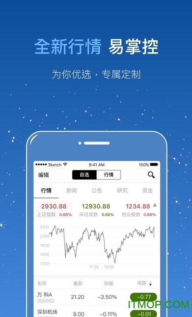 钱坤指(炒股软件)v1.5.1 安卓版