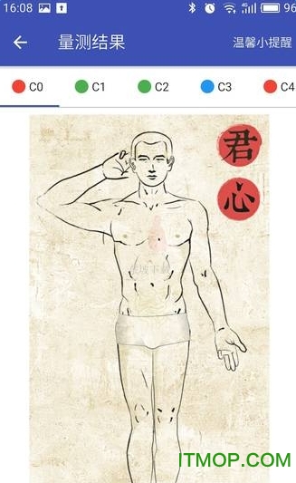 金姆健康app