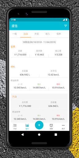 drivvo最新版