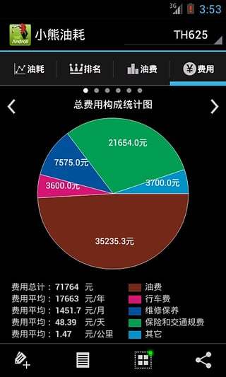 小熊油耗appv3.6.2-r1安卓版