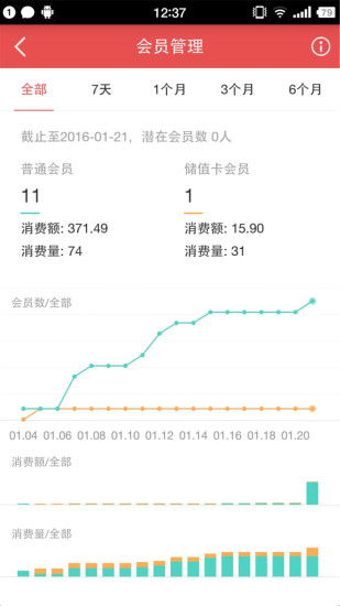 百度糯米商家版v4.6.4 安卓版