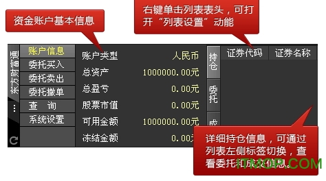东方财富通炒股软件