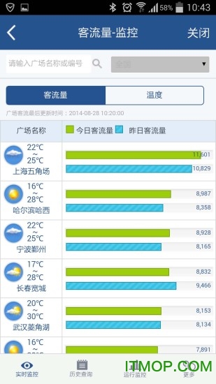 万达集团oa手机客户端