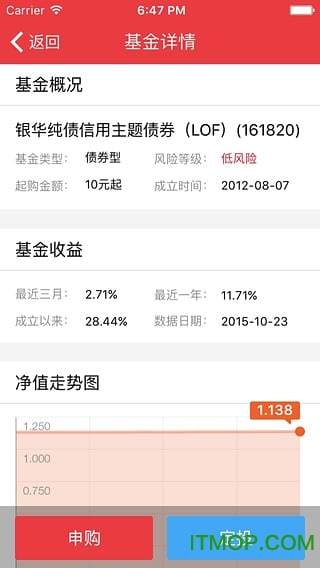 银华生利宝app