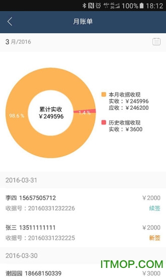 小麦助教app