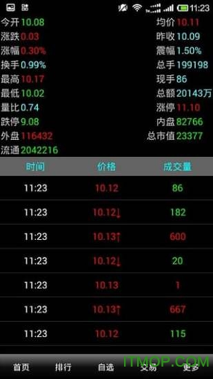 国海证券金贝壳理财版