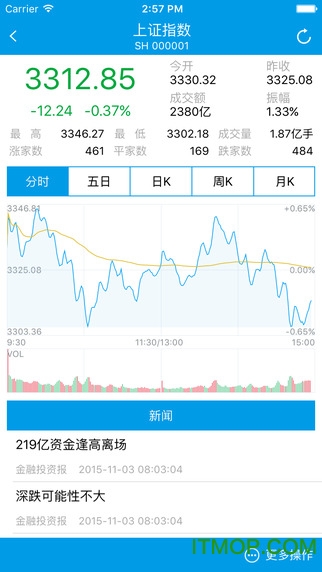 华龙点金财富版app下载