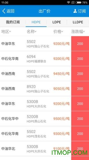 找塑料网官方下载