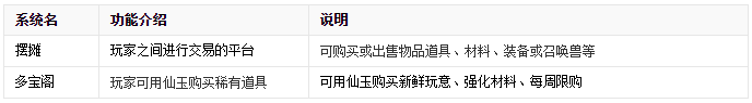 大话西游安锋版