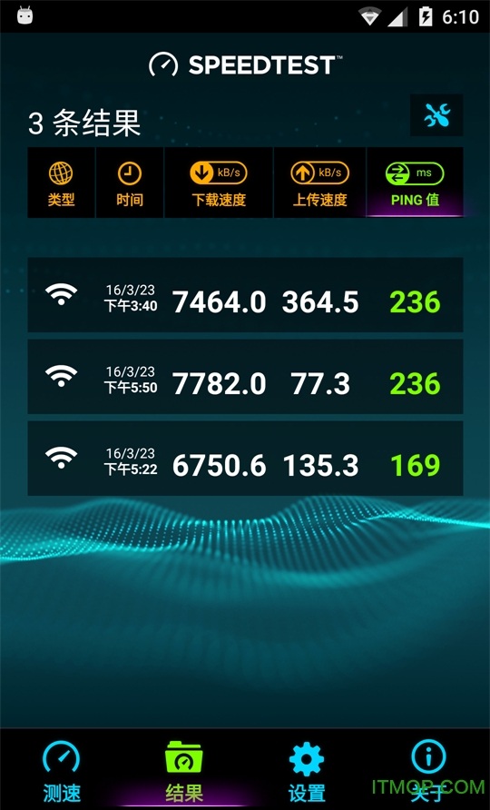 Speedtest手机版(最权威的网速测试)v4.5.36 官网安卓版