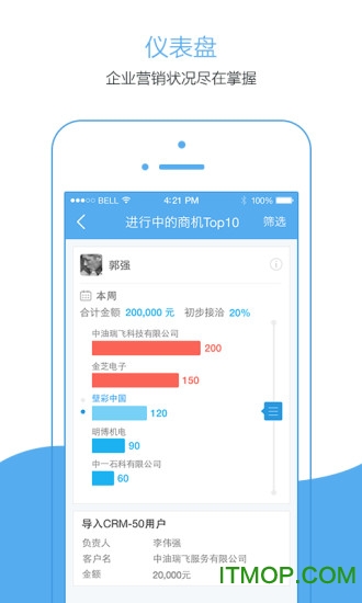 销售易CRM