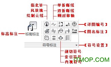 天正建筑2015破解版.itmop.com