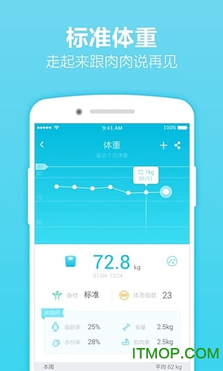 乐心运动最新版v3.8.8 安卓手机版