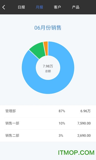 百草商贸进销存软件v4.9.92 官网安卓版