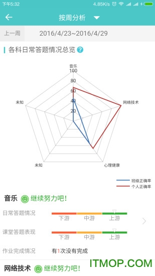 12学家长手机版v6.1.6 安卓版