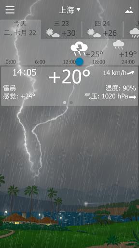 YoWindow 官网