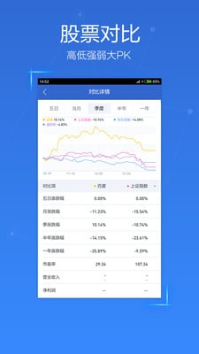 信达股市通手机版