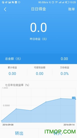 信用付手机客户端v4.2.1.5安卓版