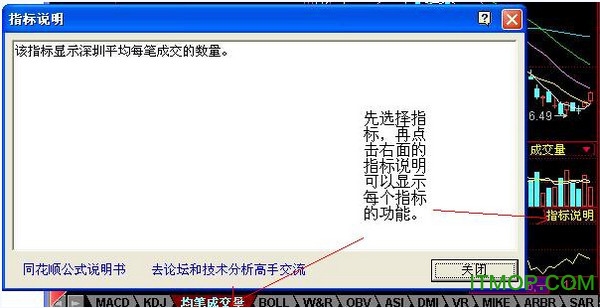 联讯证券同花顺