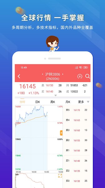 东航金融手机版