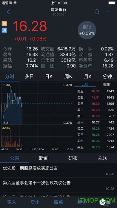 中邮手机证券通达信版