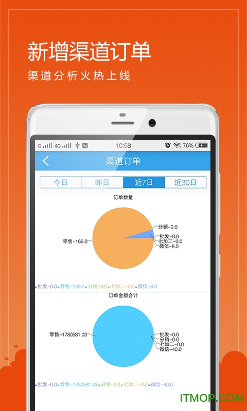 买卖通(户外用品代销平台)v5.0.2 安卓版