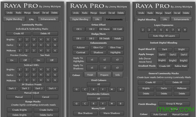 Raya Pro(PS终极数字混合扩展面板)v3.0 免费版