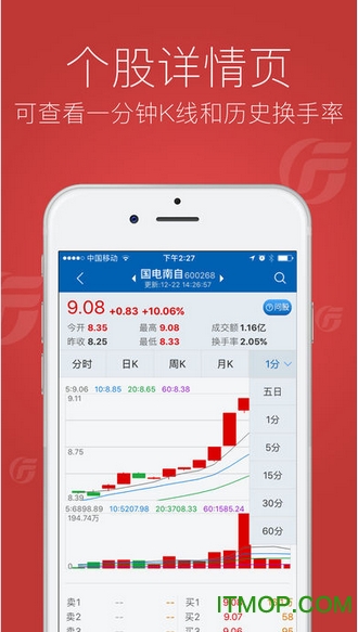易淘金免费版
