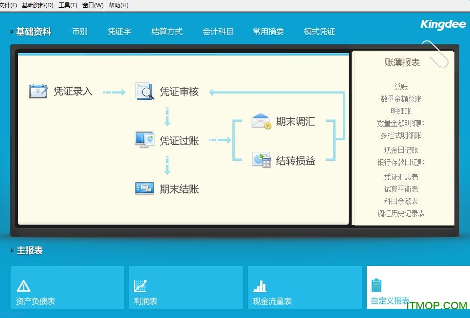 金蝶k3仓库管理系统