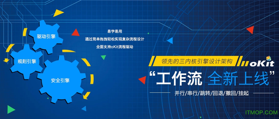 统御项目管理软件okitv7.1 官方版