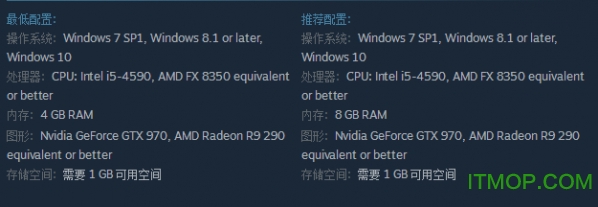 vr3d建模软件(Blocks by Google)v1.0 官方版