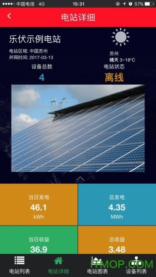 乐伏监控app苹果版v2.3.1 iphone手机版