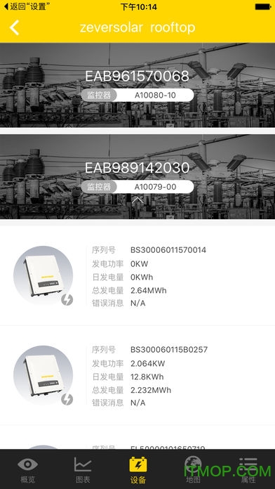 ZeverCloud ipad软件v2.0.2 苹果版