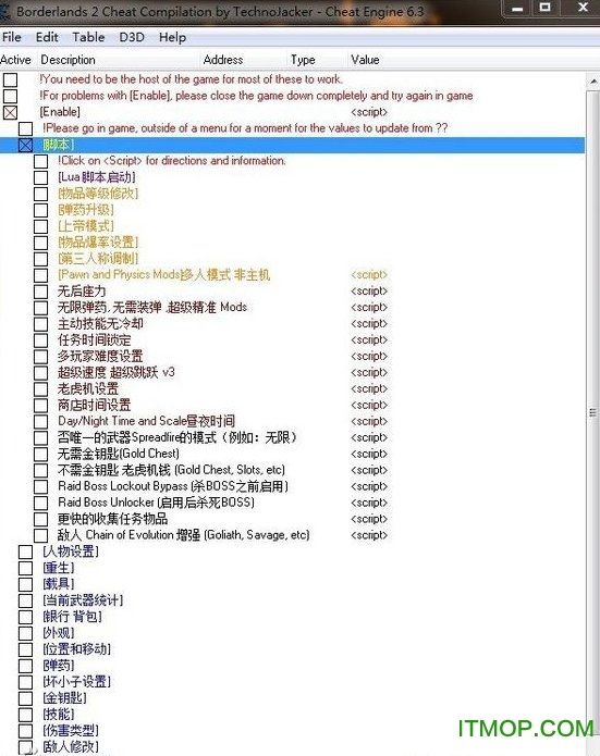 无主之地2ce脚本1.84全版本通用汉化版