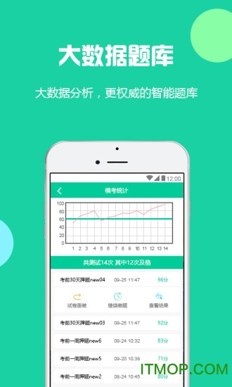 云考点ios版v6.1 iPhone版