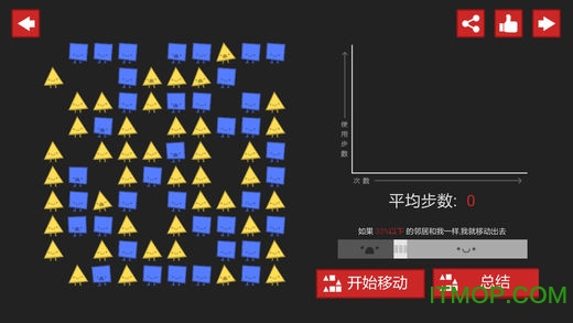 偏见手游v1.0.3 安卓官方版