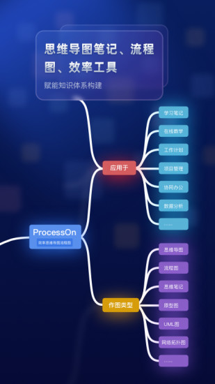 ProcessOn手机版v3.0.4安卓版
