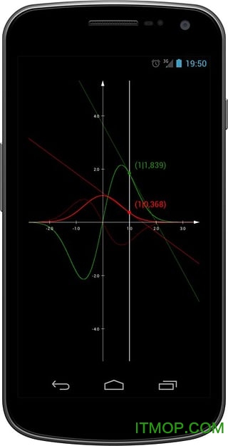 数学函数绘图大师Graph Professionalv1.0.3 安卓中文版