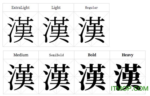 28款思源宋体字体全套